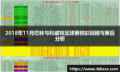 beats3652018年11月巴林与科威特足球赛精彩回顾与赛后分析