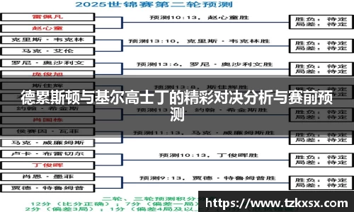 beats365德累斯顿与基尔高士丁的精彩对决分析与赛前预测